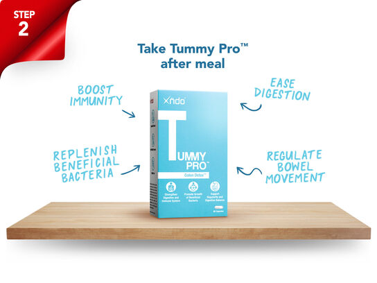 BB Bloat Bundle Step 2 - Take Tummy Pro